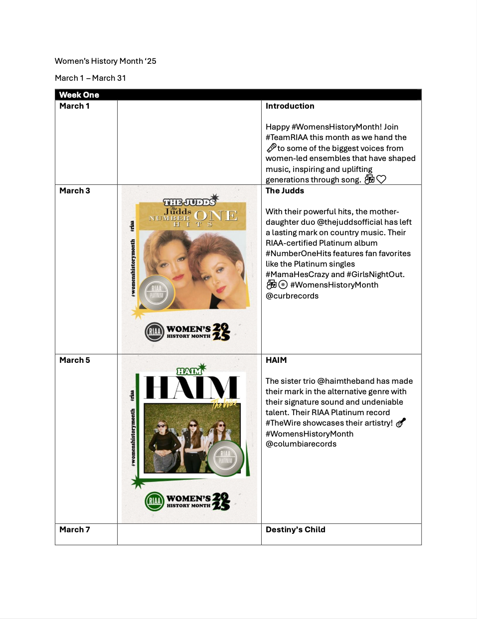 RIAA Women's History Social Copy Preview